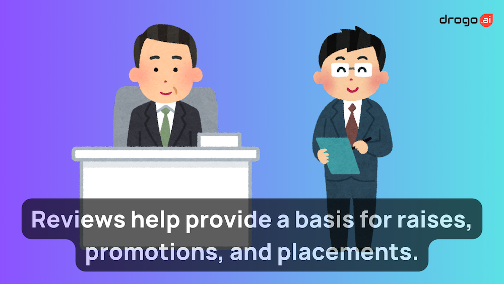 Reviews provide a basis for informed decisions