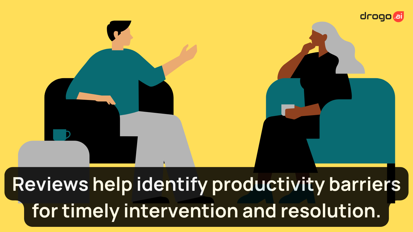 Performance Reviews help identify productivity barriers for timely intervention and resolution