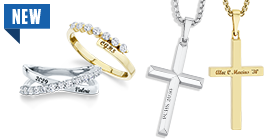 ring category