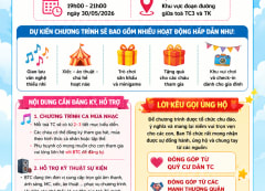 Thư ngỏ vận động ủng hộ chương trình “VŨ ĐIỆU MÙA HÈ – QUỐC TẾ THIẾU NHI 1/6/2026”