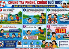Tuyên truyền, phòng ngừa đuối nước trẻ em dịp hè