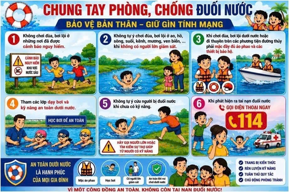 Tuyên truyền, phòng ngừa đuối nước trẻ em dịp hè