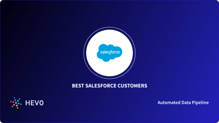 Salesforce-Mobile Unterlage