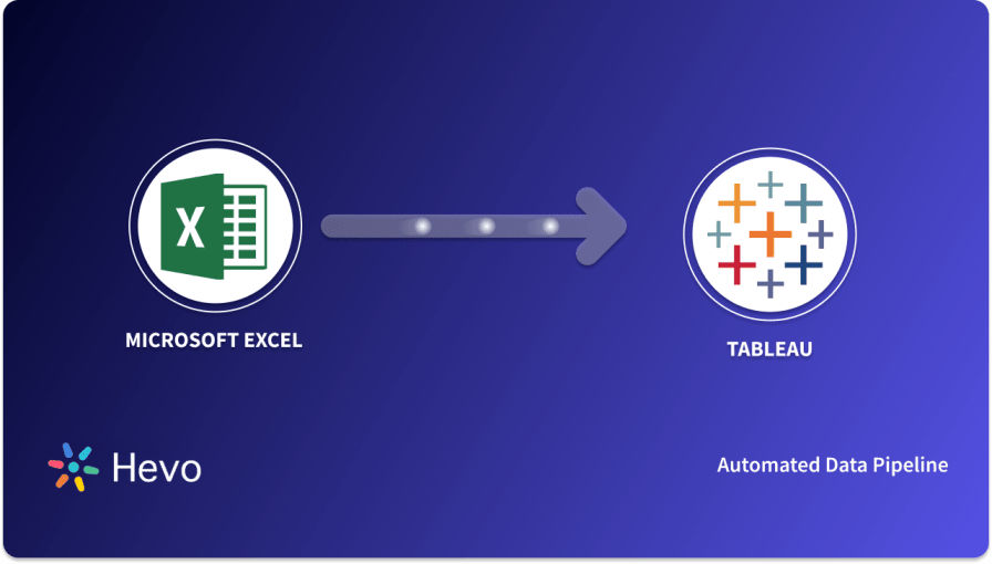 How To Set Up Tableau Excel Integration 3 Easy Steps