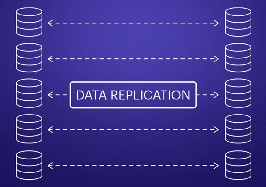 The 3 Grades of Replicas You Must Know