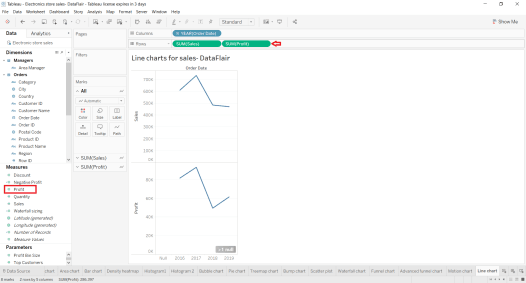 tableau line chart: add profit