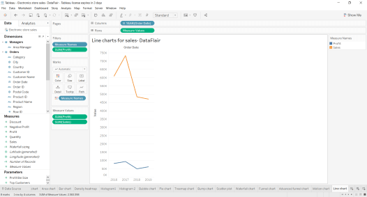 tableau line chart: details of measure field