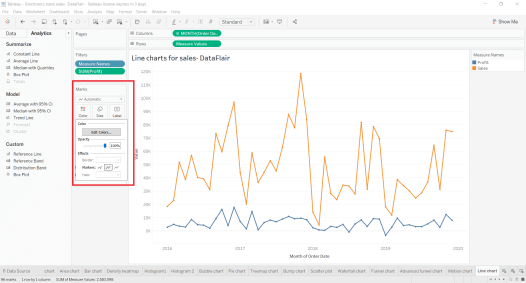 tableau line chart: manage the appearance of tableau line chart