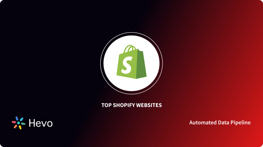 Top Shopify  Channels to subscribe in 2023 - Vibetrace