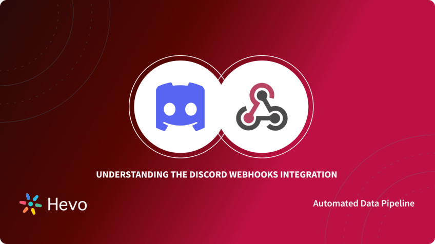 Integrations: Integrate Discord on your event