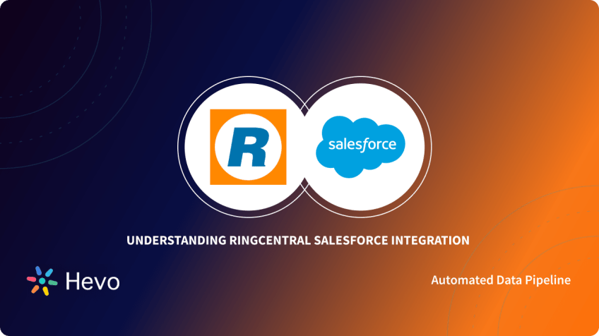 RingCentral Salesforce Integration: Stepwise Guide - Cynoteck