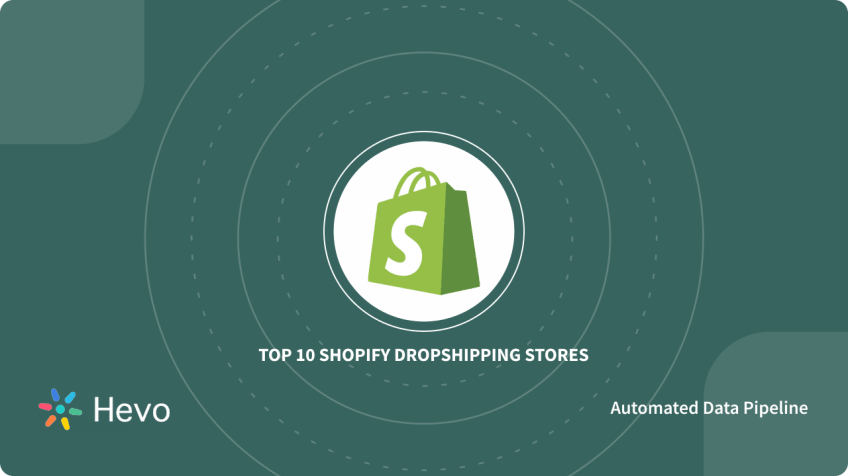 top listing,  dropshipping,  expert,  store management