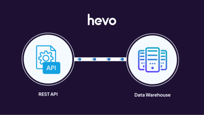 ingest-rest-api-data-to-data-warehouse