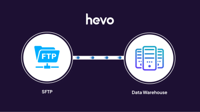 move-sftp-data-to-data-warehouse