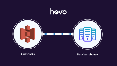 ingest-s3-data-to-data-warehouse