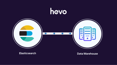 move-elasticsearch-data-to-data-warehouse