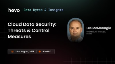 cloud-data-security-threats-control-measures