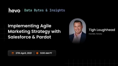 implementing-agile-marketing-strategy-with-salesforce-pardot