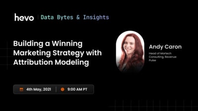 building-a-winning-marketing-strategy-with-attribution-modeling