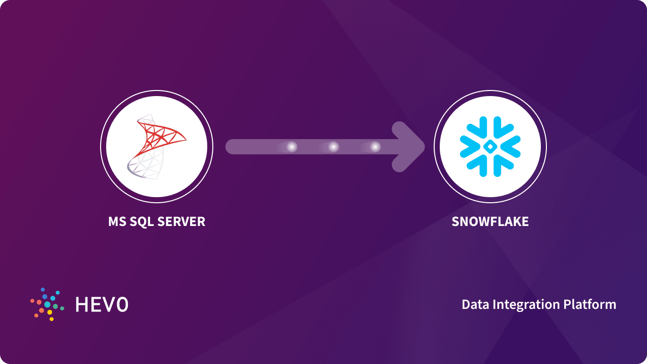 snowflake sql vs mysql