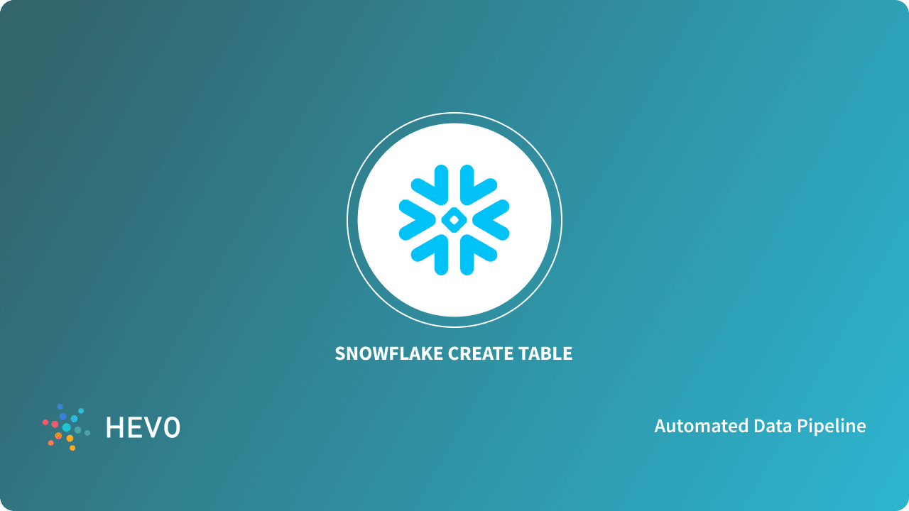 Using Snowflake Create Table Made Easy