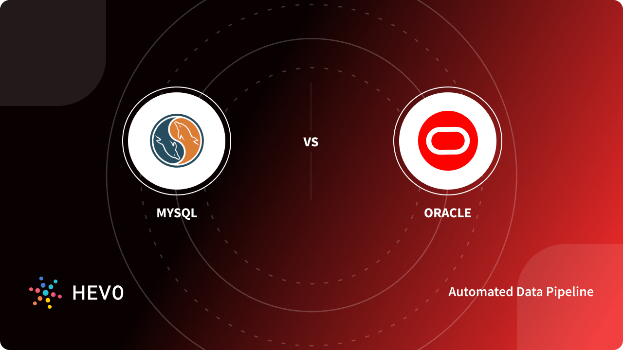 mysql vs sql vs oracle