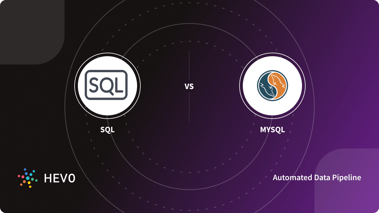 ms sql vs mysql vs sql