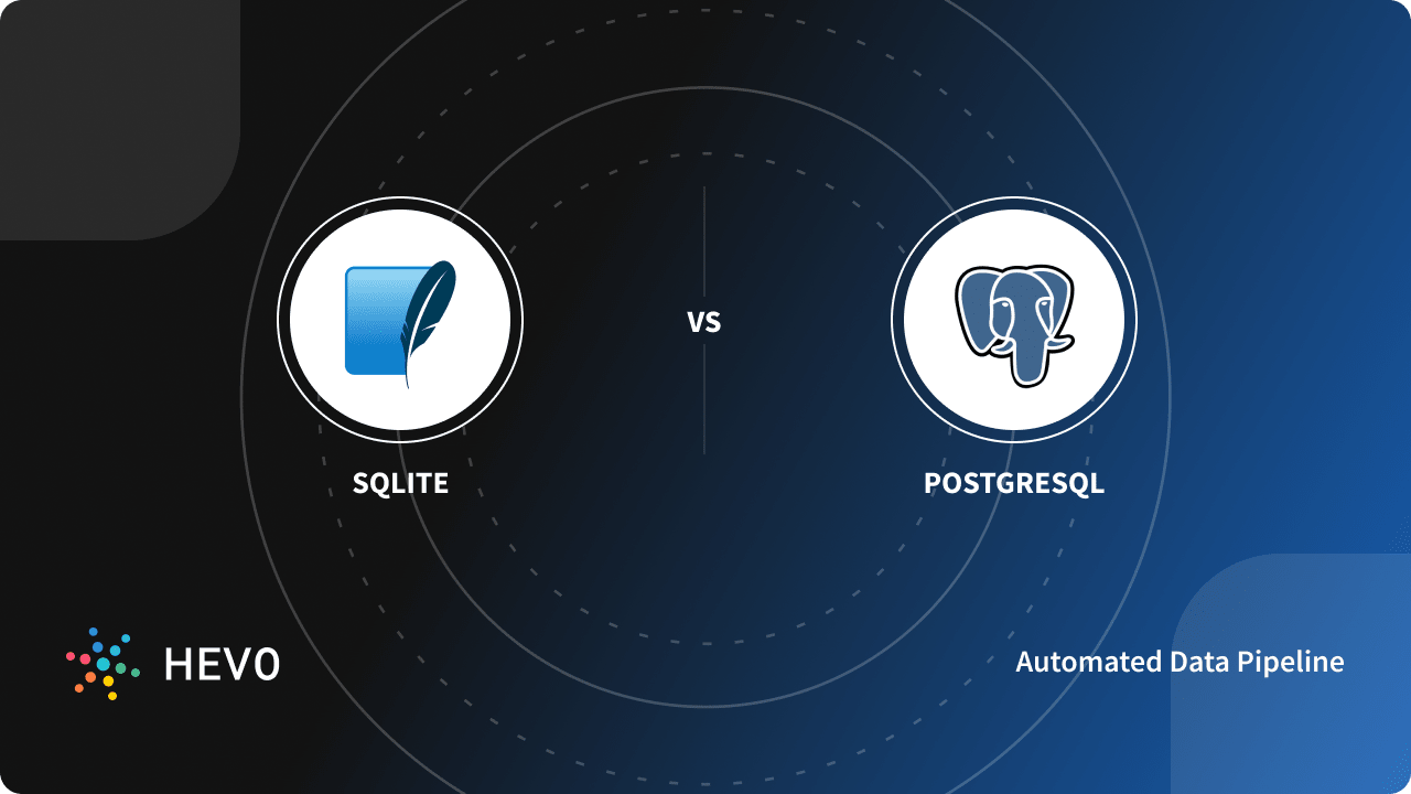 sqlite vs postgresql