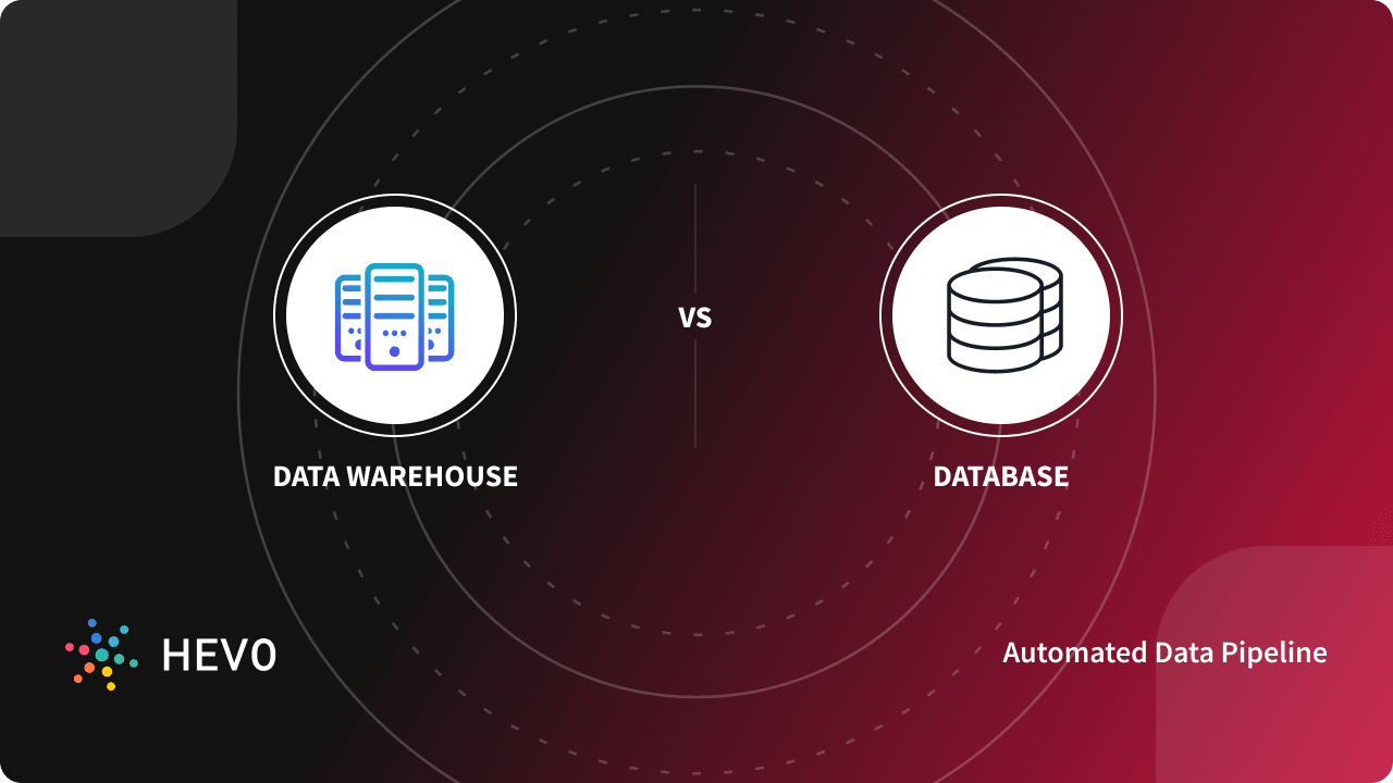Data Warehouse Vs Database 9 Critical Differences Learn Hevo Data Warehouse Vs Database 9 Critical Differences Learn Hevo