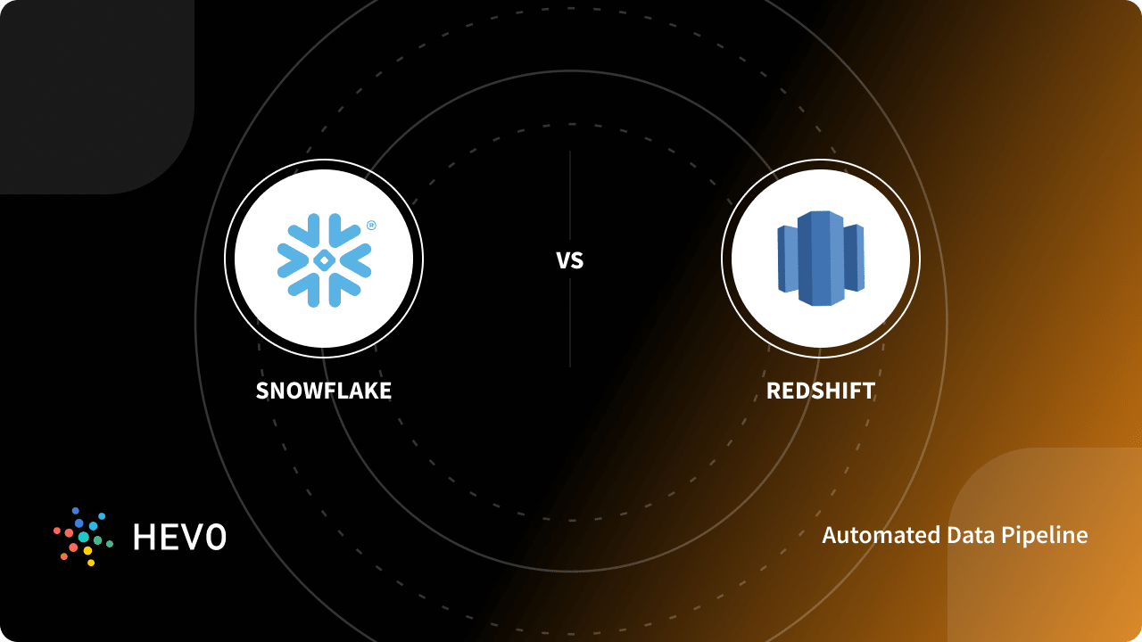 redshift pricing