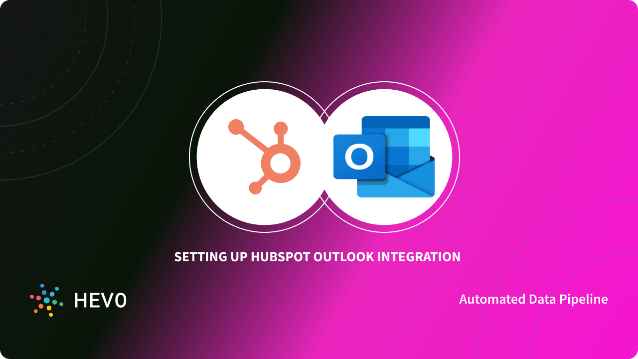 hubspot and outlook for mac