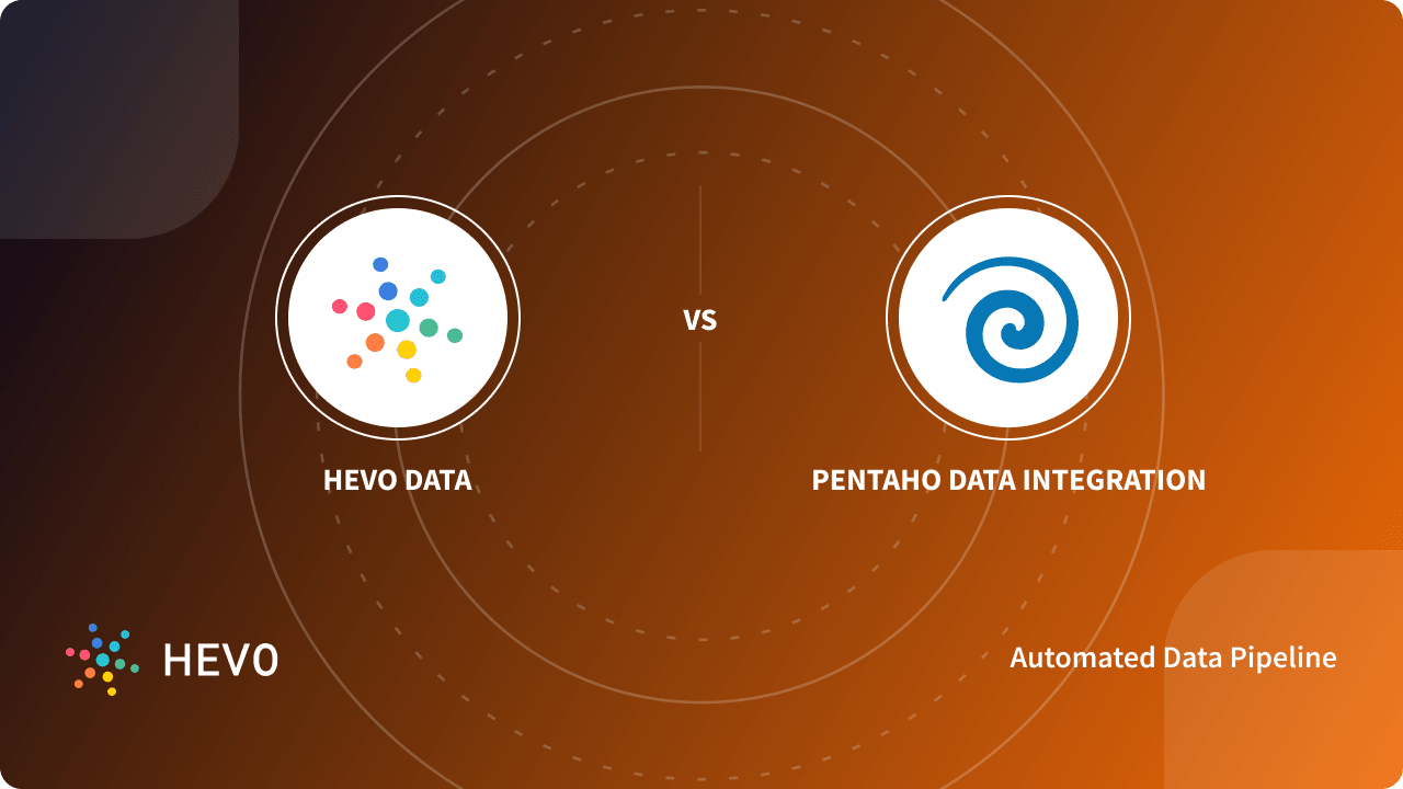 pentaho data integration cost