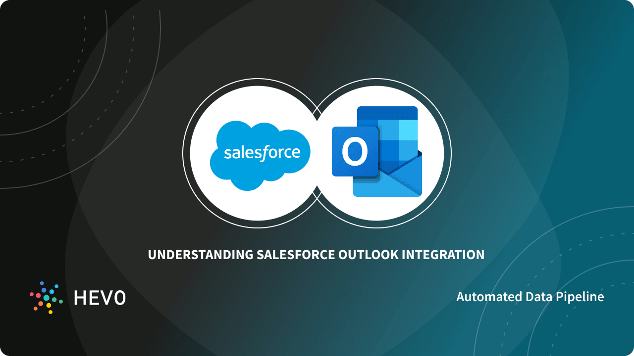 salesforce for outlook installer