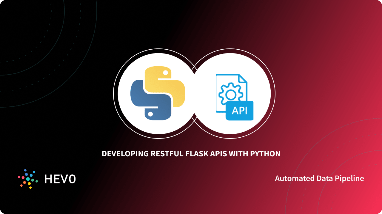 Python rest api