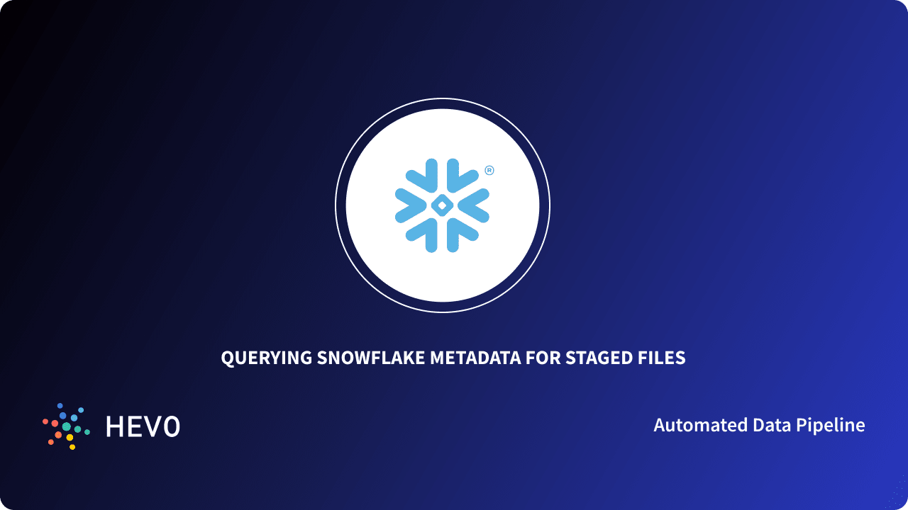 create csv file format snowflake