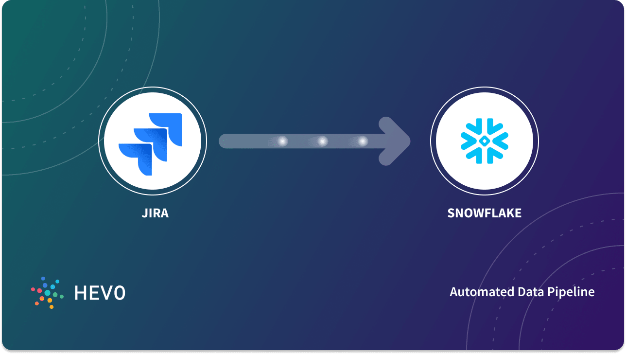Components vs labels in jira