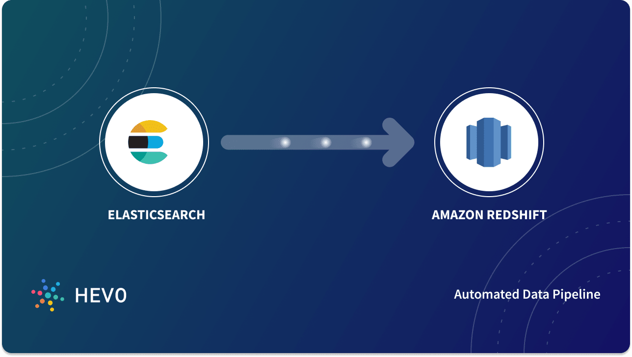 aws redshift pricing aws redshift pricing