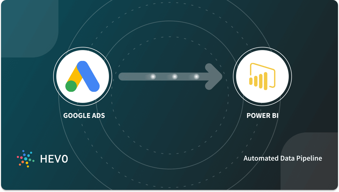 connect google ads to power bi 2 easy