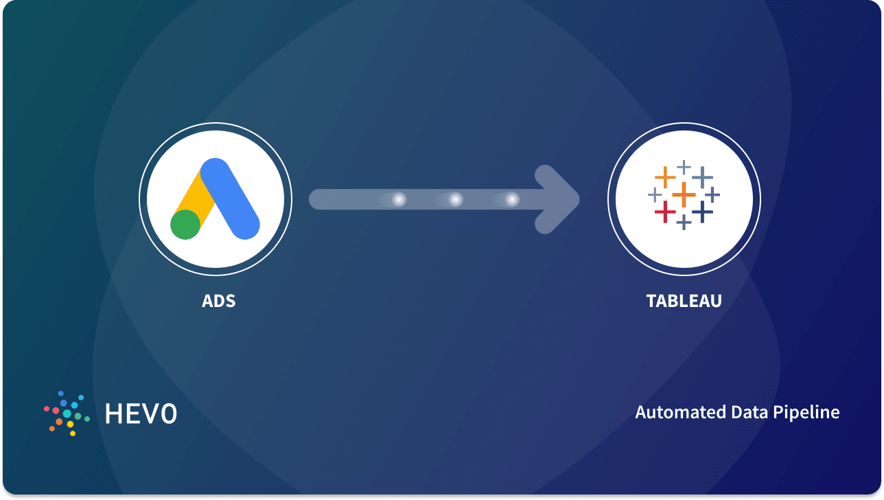 connecting google ads to tableau a