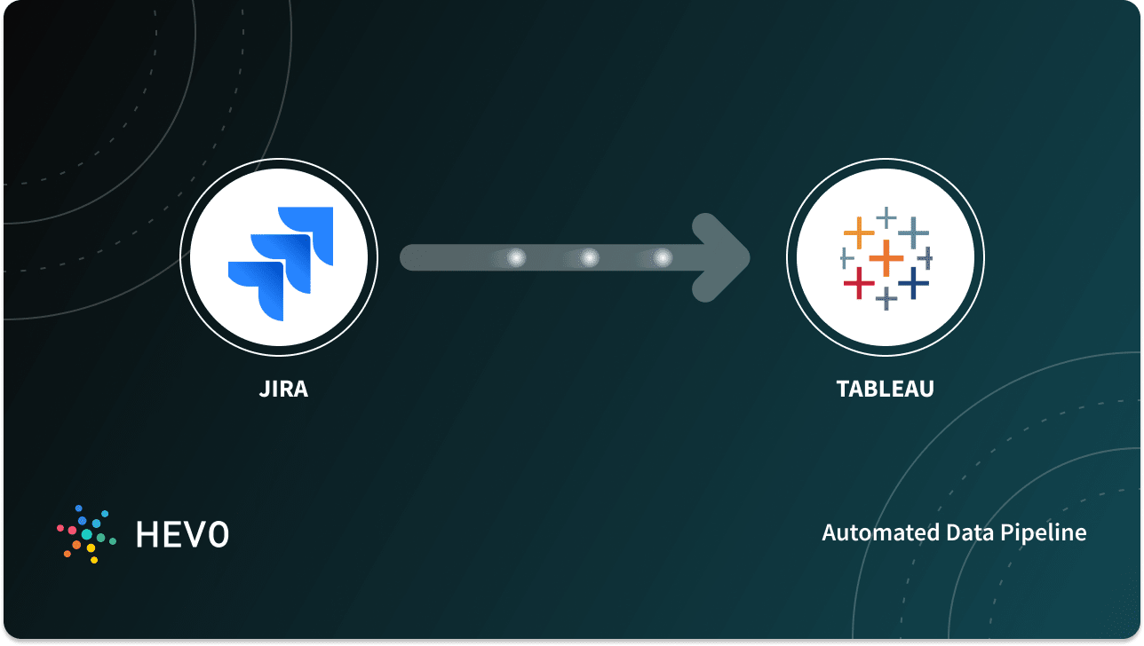 tableau product key trial version