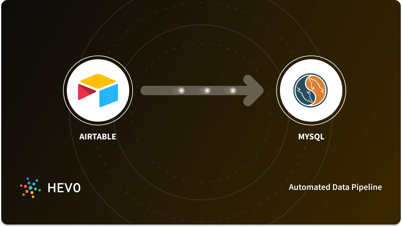 airtable tutorials