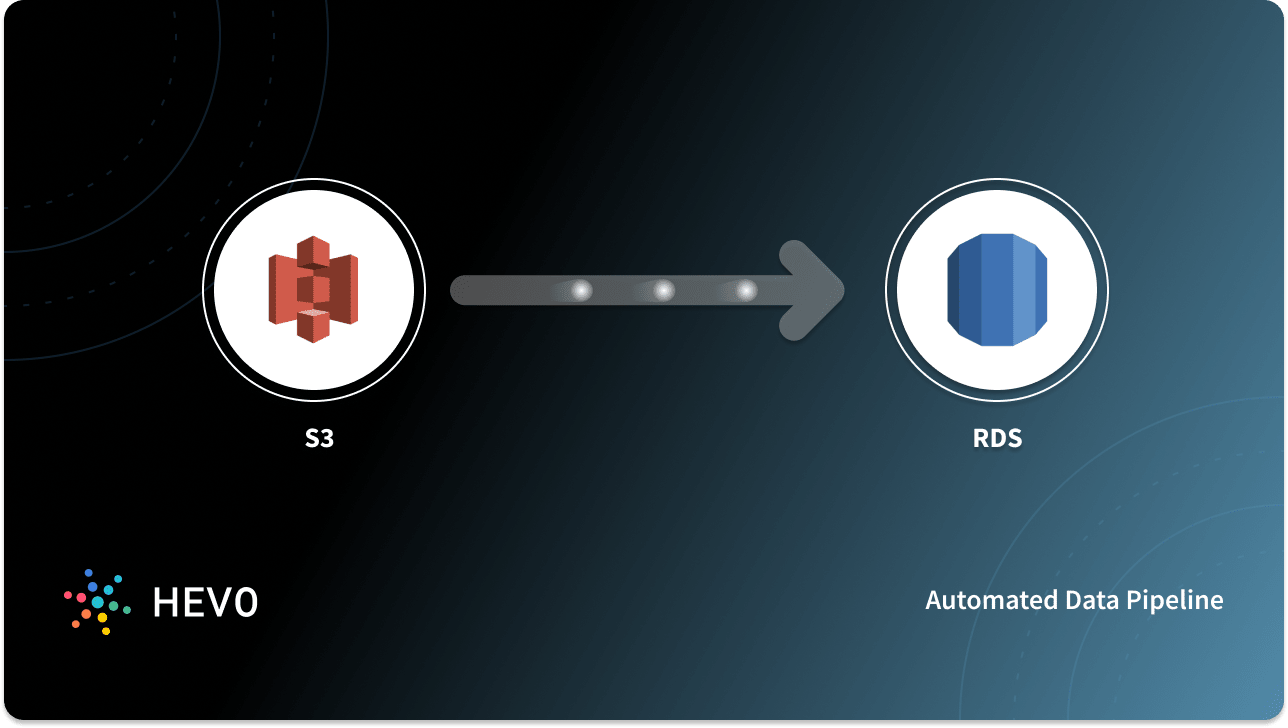Amazon S3 to RDS 5 Easy Steps