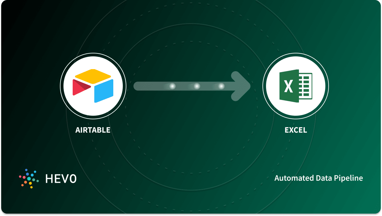 automated airtable export