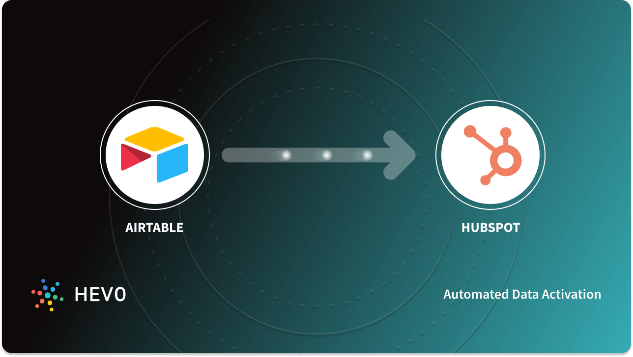 airtable automation airtable automation