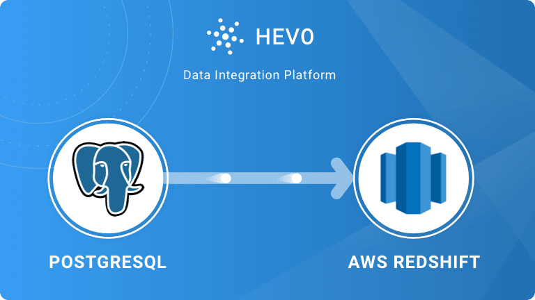 amazon redshift vs rds postgres