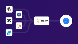 BigQuery INSERT and UPDATE Commands: 2 Comprehensive Aspects