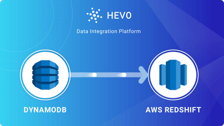 Dynamodb To Redshift Steps To Migrate Data Hevo Blog