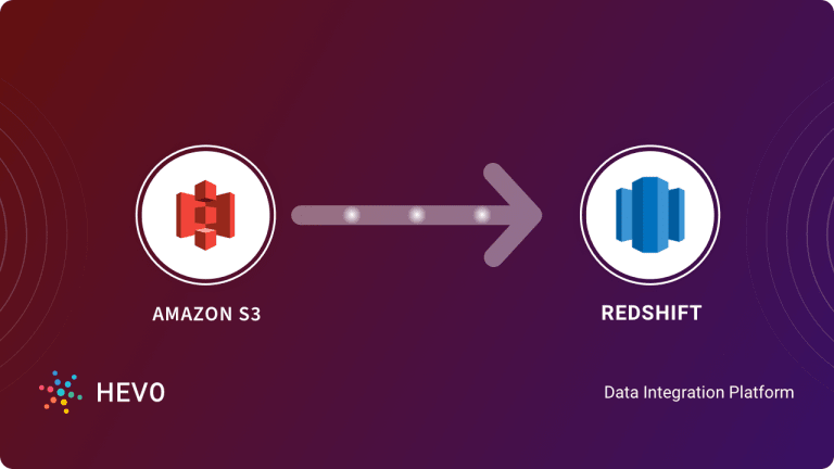 live intent to amazon redshift