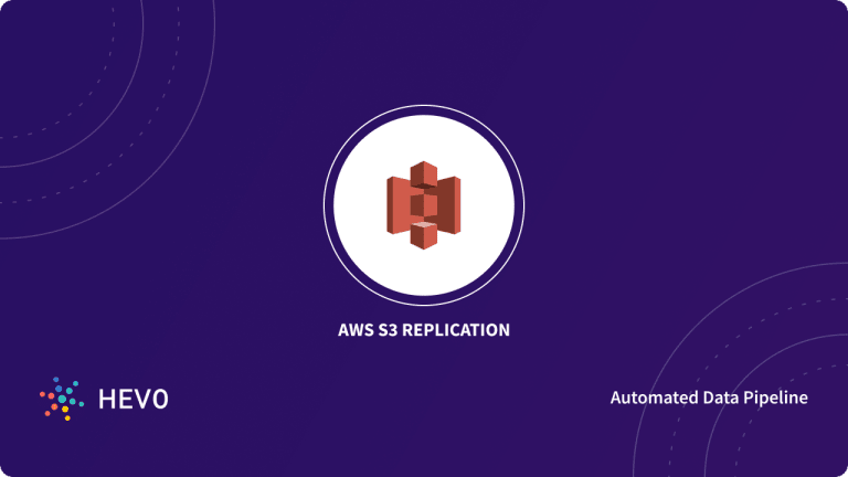 goodsync with aws s3 is slow