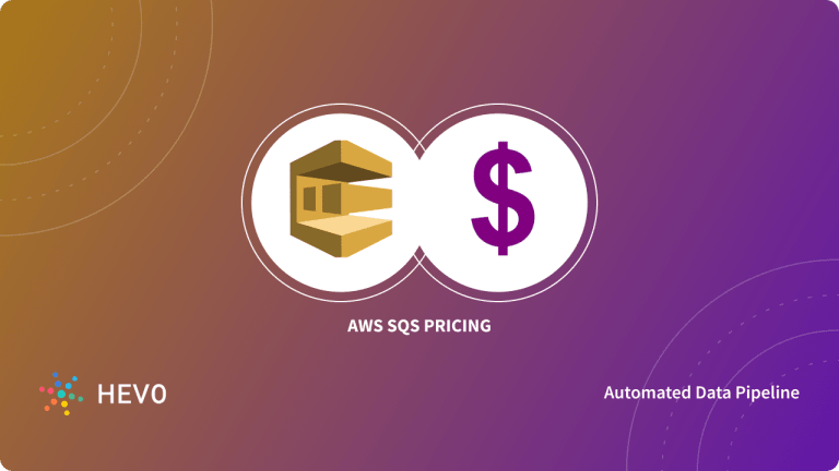 iops aws pricing